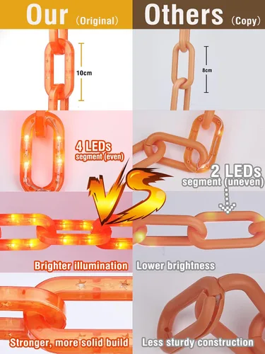 Vista 7 de Cadena de luces de Halloween con batería de 10 pies, 160 LED, color naranja