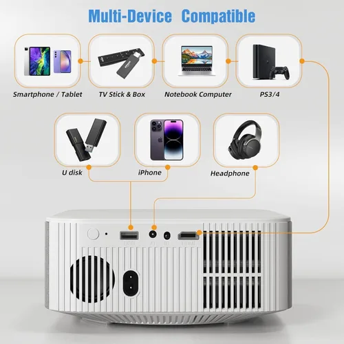 Vista 6 de HAPPRUN Proyector de cine para exteriores, proyector nativo HD 1080P E-Focus, proyector Bluetooth compatible con TV Stick Smartphone/HDMI/USB