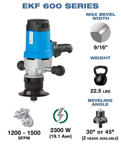 Vista 7 de CS Unitec SHM 900-E Insertos de carburo extra resistentes para uso con máquinas de biselado/biselado de mano EKF 630/EKF 645 - Fabricado en Alemania