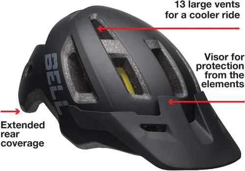 Vista 6 de Bell MIPS - Casco de bicicleta Soquel, negro mate Ti