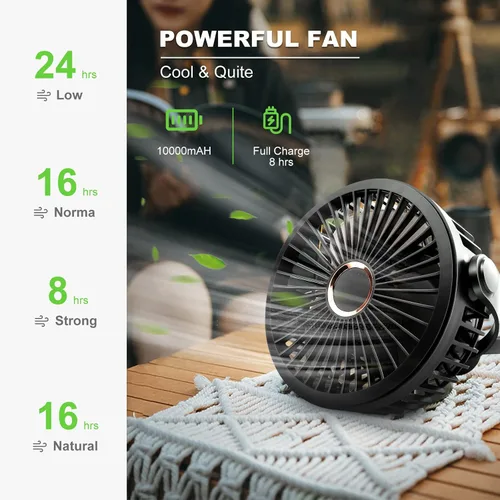 Vista 3 de Odoland Paquete de 2 ventiladores recargables de 10000 mAh con gancho para colgar, ventilador portátil a batería, flujo de aire fuerte y silencioso