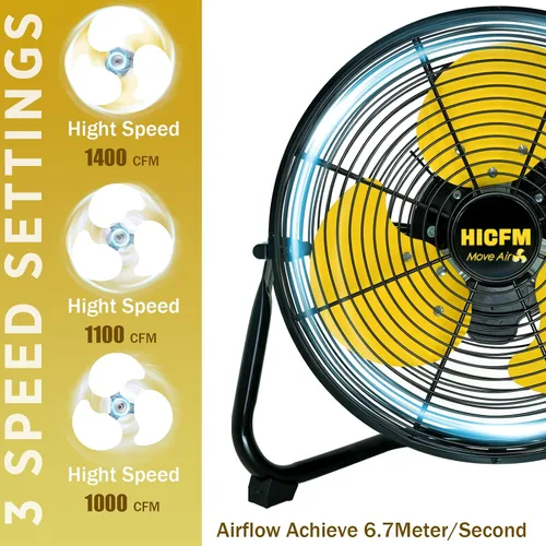 Vista 2 de HiCFM Paquete de 2 ventiladores de piso portátiles de 12 pulgadas, ventiladores industriales de metal de 3 velocidades con inclinación de 110°