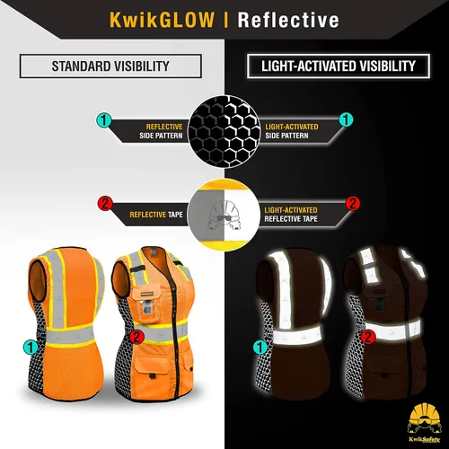 Vista 5 de KwikSafety QUEEN BEE - Chaleco de seguridad para mujer [naranja, XL] + paquete de casco duro de ala completa TORTOISE