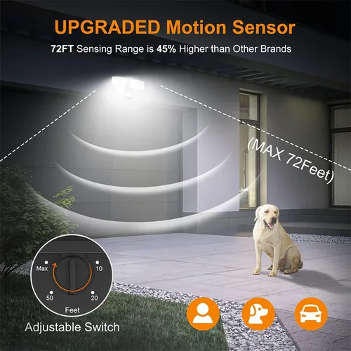 Vista 3 de LEPOWER Luces de seguridad LED cableadas con sensor de movimiento al aire Negro