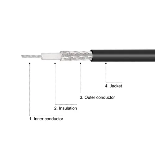 Vista 4 de uxcell TS9 macho a TS9 hembra RF Cable de extensión coaxial RG174 Cable de puente 6.6 pies 2pcs