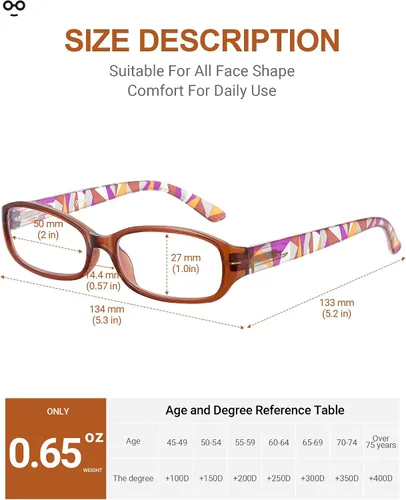 Vista 3 de JOLISU 5-Pack Reading Glasses for Small Face, Geometric Lightweight Reader for Women, Blue Light Protection, Flexible Spring Hinges, Sturdy and