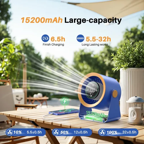 Vista 6 de Ausic Potente ventilador de escritorio ultra silencioso para dormitorio, ventiladores pequeños turbo de 15200 mAh para enfriarse y dormir