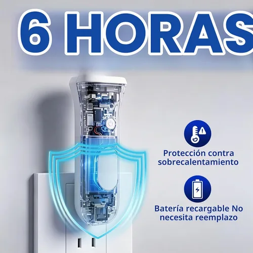 Vista 6 de ROSSEX Farolas de emergencia 4 en 1 para fallas de energía en el hogar, linterna LED recargable con enchufe de pared, linterna de noche con Blanco