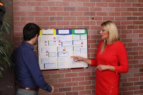 Vista 8 de Tablero Kanban magnético de 3 columnas, kit de pizarra blanca flexible Scrum, kit ágil, 47 tarjetas Kanban magnéticas, juego de tarjetas Scrum.