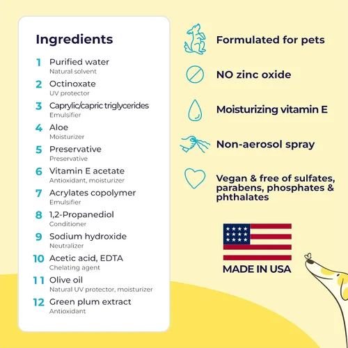 Vista 2 de Gentle Creatures Protector solar para perros SPF 30, sin óxido de zinc