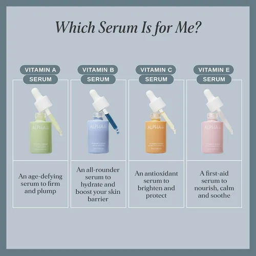 Vista 8 de Alpha-H Face Serum - Daily Brightening For Dull, Uneven Complexion - Helps Boost Glow And Smooth Texture - Lightweight Comfort For Dry, Sensitive