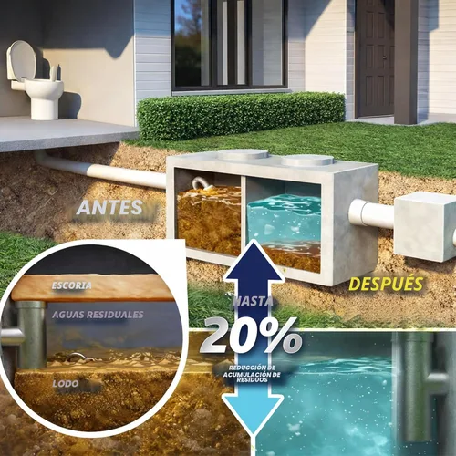 Vista 3 de Rid-X Tratamiento del sistema de tanque séptico, tratamiento de tanque séptico, 3.2 onzas