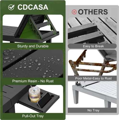 Vista 3 de CDCASA Chaise Lounge al aire libre, sillas de piscina multifuncionales con 5 posiciones ajustables y bandeja lateral, salas de resina impermeables