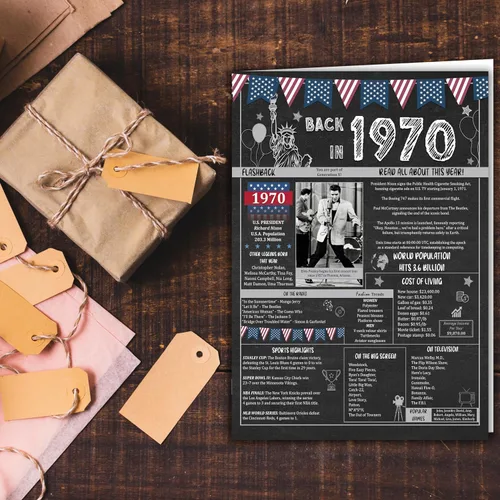 Vista 5 de Ideas de regalos de cumpleaños número 55 para hombres o mujeres. Tarjeta de felicitación gigante de Back In 1970. Suministros para decoración