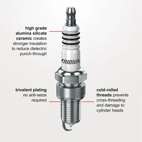 Vista 4 de LAVIYE Suitable iridium spark plugs for Honda CR-V 2.4L 2004-2007