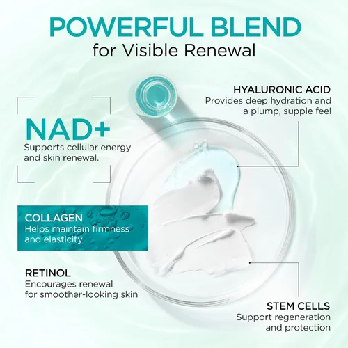 Vista 4 de Crema de Colágeno NAD+ para Rostro con Retinol Ácido Hialurónico Niacinamida para Todo Tipo de Piel - Hidratante Facial Anti-Envejecimiento