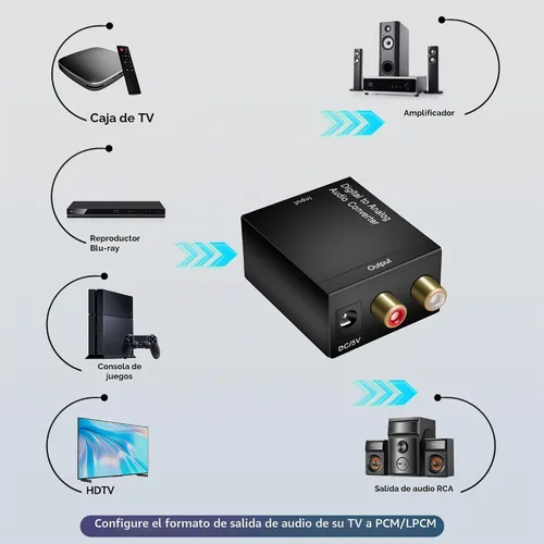 Vista 2 de Adaptador de convertidor de audio estéreo analógico coaxial óptico digital a analógico con cable óptico RCA, adaptador no incluido