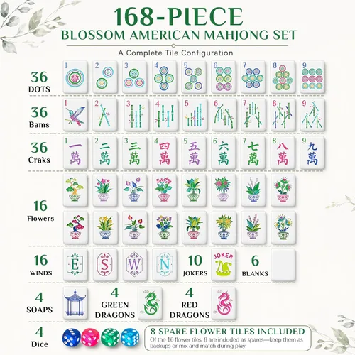 Vista 4 de Soulchen 1.2 '' Houseplant American Mahjong Set, 168 azulejos con bolsa de Verde