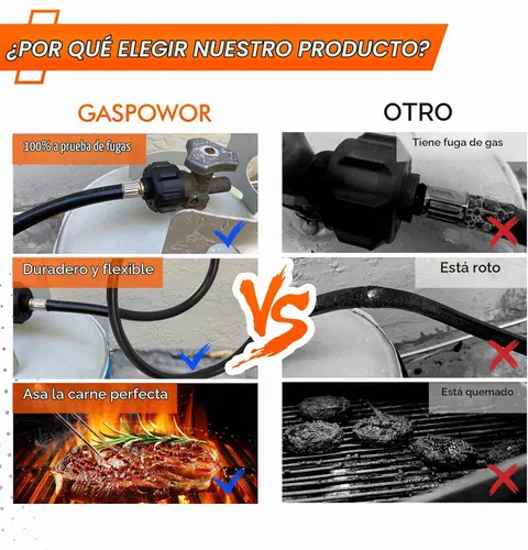 Vista 5 de GASPOWOR Manguera de propano, manguera adaptadora de propano de 5 pies, adaptador de tanque de propano de 1 libra a 20 libras, manguera convertidora