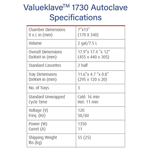 Vista 3 de Tuttnauer Esterilizador 1730 Valueklave