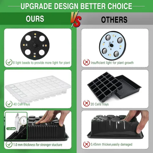 Vista 4 de YAUNGEL Bandeja Iniciadora de Semillas con Luz de Crecimiento, Kit Iniciador de Semillas con Controlador de Temporizador de Brillo Ajustable