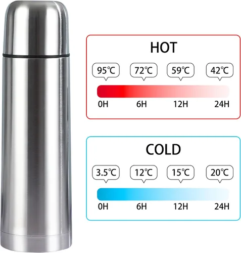 Vista 2 de Botella térmica aislada con taza, frasco de café de acero inoxidable para bebidas calientes y frías, botella de agua aislada al vacío, taza de viaje