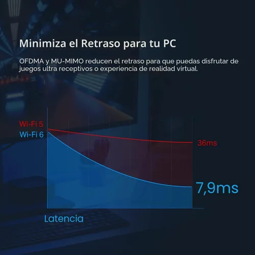 Vista 2 de Tarjeta WiFi TP-Link WiFi 6 PCIe para PC de escritorio AX3000 (Archer TX55E), Bluetooth 5.2, WPA3, adaptador inalámbrico de doble banda 802.11ax