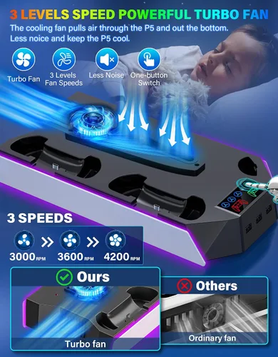 Vista 3 de PS5/PS5-Slim-Estación de refrigeración con controlador de carga para consola PlayStation 5/Digital, soporte de refrigeración de luz LED