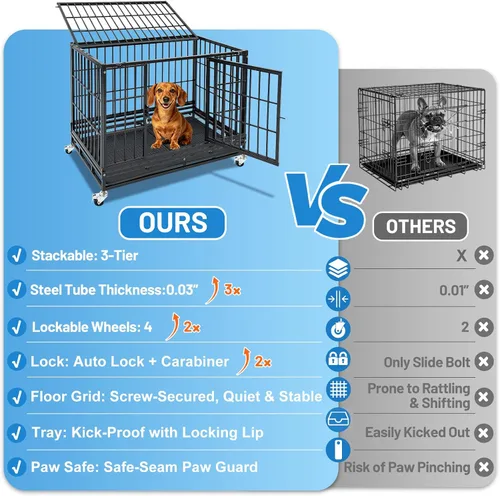 Vista 7 de 36 Inch Stackable Heavy Duty Dog Crate with Wheels for Medium Dog