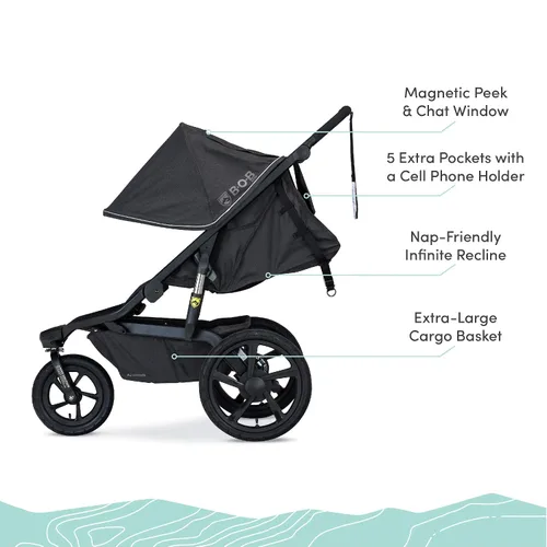 Vista 8 de BOB Gear Alterrain - Cochecito para correr, color negro