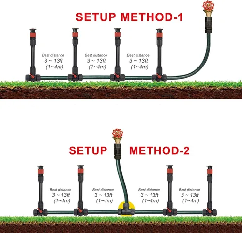 Vista 5 de Eden 98063 Sistema de riego de jardín con diseño flexible multiajustable sobre el suelo, rociador y manguera, juego de riego de plantas de bricolaje