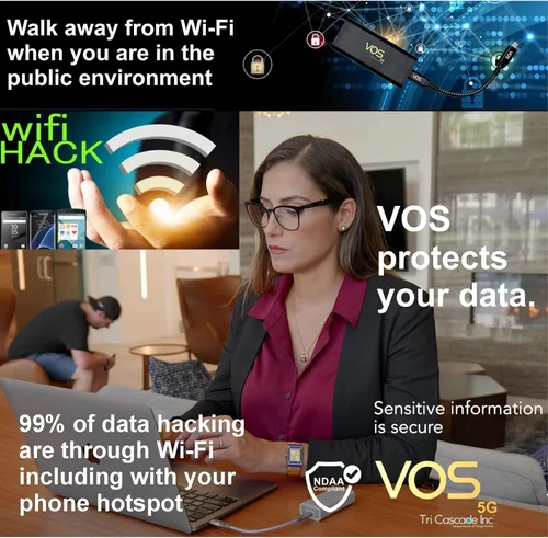 Vista 5 de Tri Cascade VOS 5G Cellular Travel Internet, Qualcomm Snapdragon X55 5G Modem-RF Full 5G Spectrum System Acceso Global Compatible con macOS, iPadOS