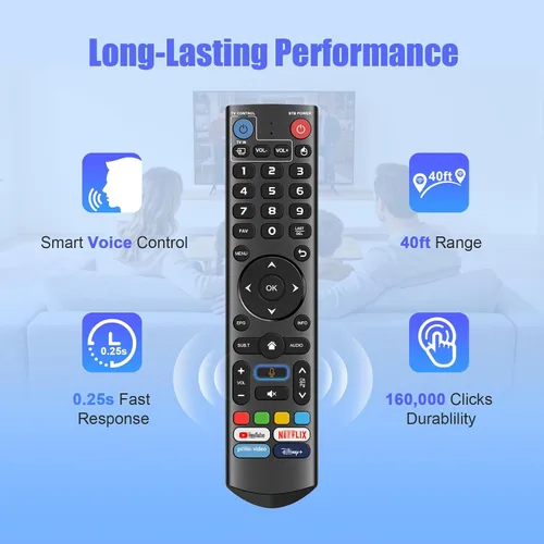 Vista 6 de V5 Pro - Control remoto de voz de repuesto para vSeeBox V5/V3/V2/V1 Pro, V3 Plus, V1 Max/Elite Remote