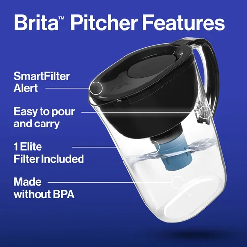 Vista 11 de Jarra con filtro de agua Brita Everyday Elite, elimina el 99% del plomo, incluye 1 filtro, capacidad de 10 tazas, color negro