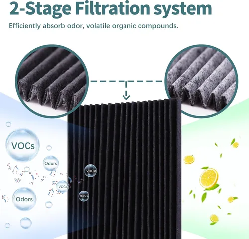 Vista 2 de Paquete de 3 filtros de aire para Frigidaire Pureair Ultra 2, filtro de aire para refrigerador compatible con Electrolux 242047805, 5303918847