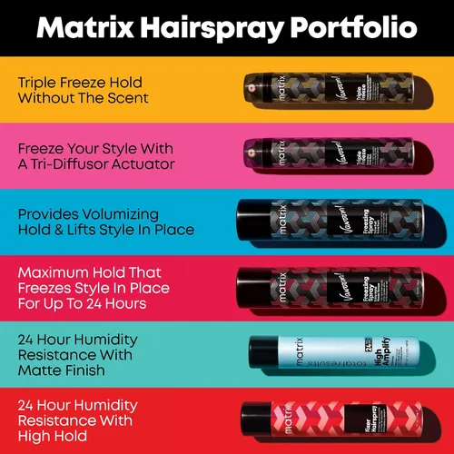 Vista 6 de MATRIX Vavoom Spray de acabado extra completo Laca voluminizadora de alta sujeción Para todo tipo de cabello