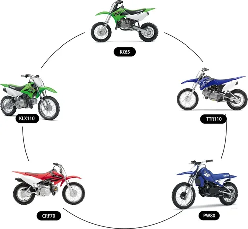 Vista 2 de KAMIER 80/100-12 3.00-12 Neumático Trasero 60/100-14 2.50-14 Neumático Delantero y Cámara de Aire para KLX110 KX60 KX65 PW80 TTR90 TTR110 CRF70 XR70