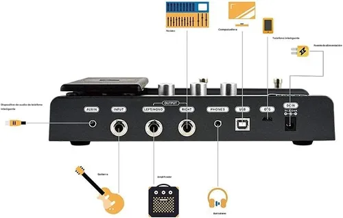 Vista 7 de Pedal de efectos múltiples para guitarra FLAMMA FX100 con 55 modelos de amplificador 151 efectos integrados 80' Looper 40 máquina de ritmos 10