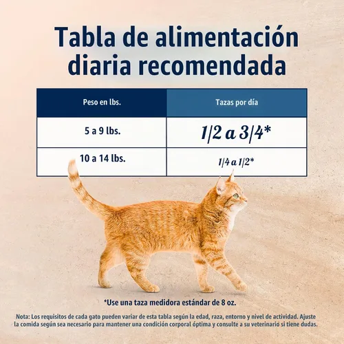 Vista 10 de Blue Buffalo True Solutions Control de Peso Natural Comida Seca para Gato Adulto, Pollo, Bolsa de 11 libras