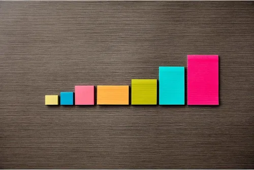Vista 5 de 3M 6555UC Post-it Notes, 3 x 5, 100 hojas/bloc, colores Jaipur, 5 blocs por paquete