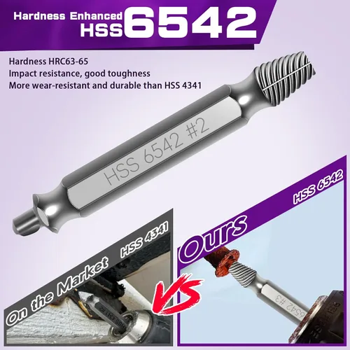 Vista 2 de Juego de 9 extractores de tornillos dañados, modelo mejorado HSS 6542, herramienta de extracción de tornillos de agarre de tornillo, herramientas