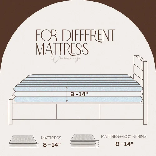 Vista 7 de WEEWAY Base de cama tamaño individual con cabecera tapizada de tela de lino y soporte de listones de madera, base de colchón resistente, no necesita