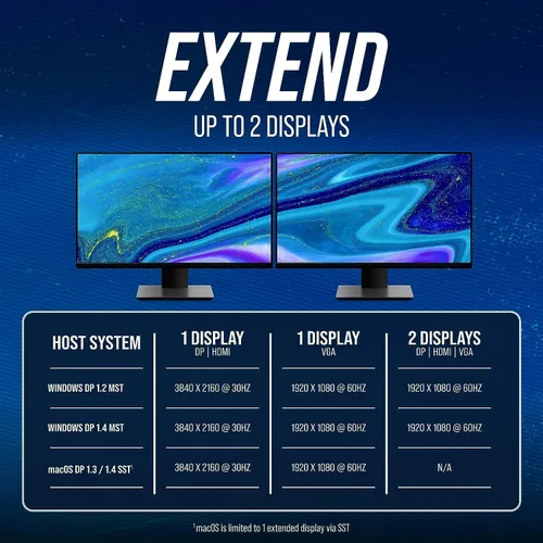 Vista 4 de VisionTek VT210 - Estación de acoplamiento USB-C de doble pantalla con paso de alimentación - DP, HDMI, VGA, 2X USB-A, 1 USB-C para Windows, Mac