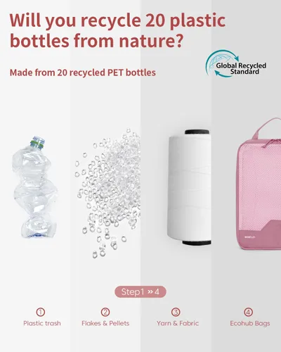 Vista 7 de ECOHUB Juego de 46 cubos de embalaje para viaje duraderos para maleta, juego de bolsas organizadoras con etiqueta personalizada, varios tamaños