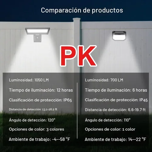 Vista 4 de Luces solares al aire libre con sensor de movimiento - Luz de pared de 4 modos con control remoto, 1050LM IP65 impermeable, lámpara de seguridad