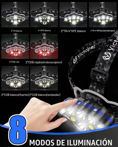 Vista 3 de Victoper - Linterna frontal recargable, 8 LED de 18000 lúmenes con luz roja, linterna frontal USB ligera, impermeable, de 8 modos, equipo para Negro