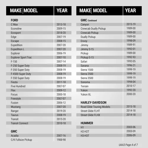 Vista 6 de SCOSCHE Adaptador de antena todo en uno para vehículos múltiples UAA3