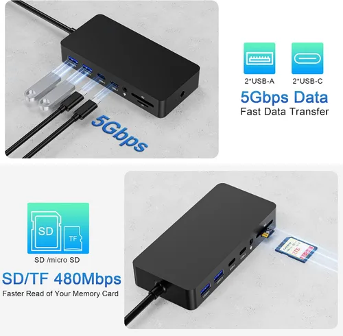 Vista 6 de Surface Dock, 12 en 1 pantallas triples VGA + Dual HDMI Surface Pro Dock, estación de acoplamiento de superficie para Surface Pro