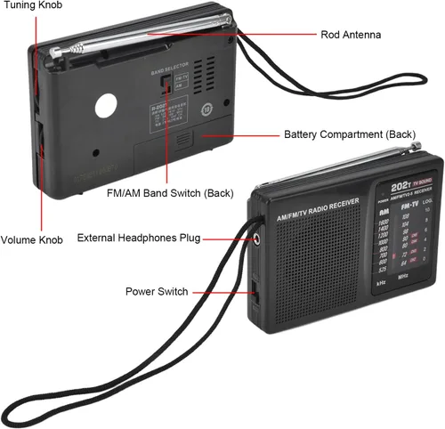 Vista 3 de R-202T Audio - Banda portátil AM/FM/TV para uso en interiores y exteriores con auriculares externos