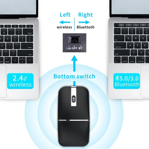 Vista 4 de Ratón de viaje Bluetooth Arc, mouse inalámbrico giratorio recargable ultrafino, modo dual (BT5.0/3.0+2.4G), mouse portátil de arco silencioso Negro